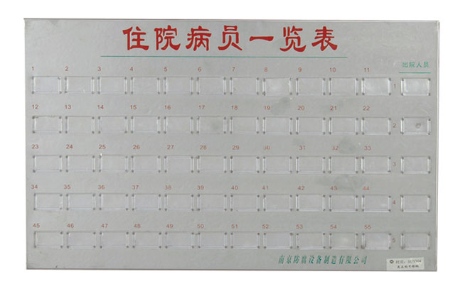 “華瑞”不銹鋼病員一覽表C102