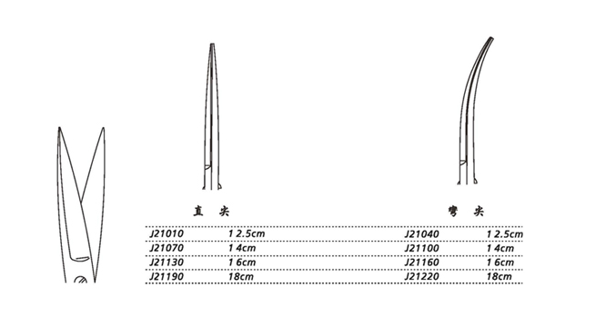 金鐘手術(shù)剪彎尖 J21160 16cm  彎尖