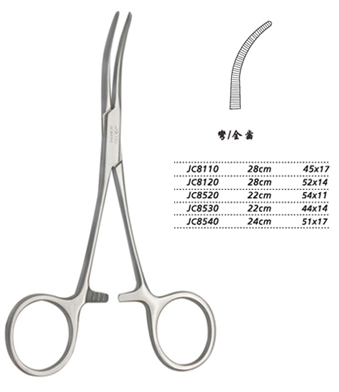 金鐘分離結(jié)扎鉗28cm JC8110 28cm 62×22全齒