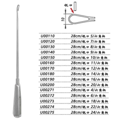 金鐘子宮刮U00150 28cm銳口10 六角柄