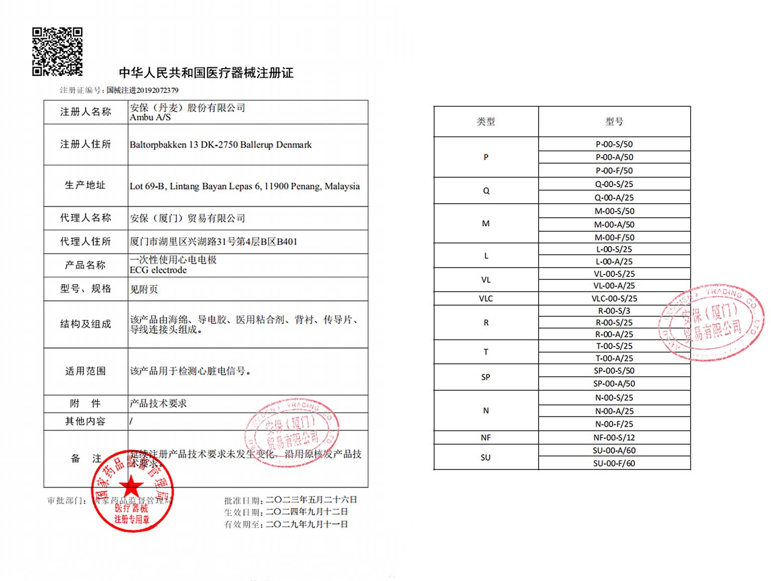 AMBU 丹麥安保藍點心電電極片P-00-S 40.8*34mm