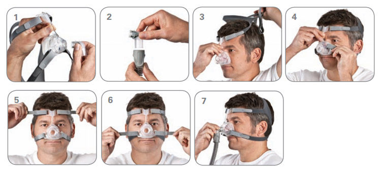 瑞思邁 鼻面罩 夢(mèng)幻FX(Mirage FX) 瑞思邁 鼻面罩 夢(mèng)幻FX(Mirage FX)