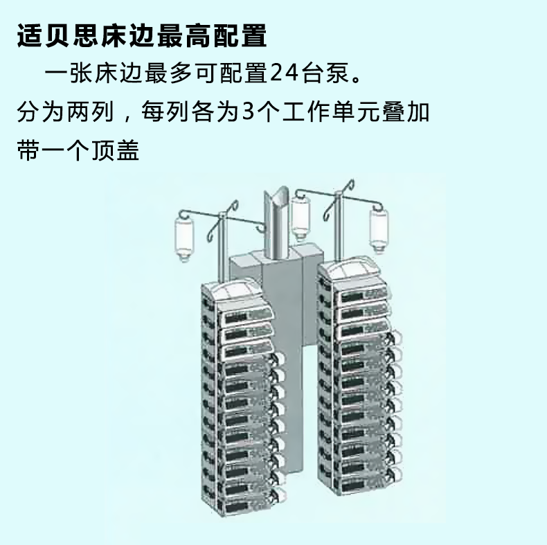 德國(guó)貝朗--容積微量輸液泵（專用管路）Infusomat?-Space