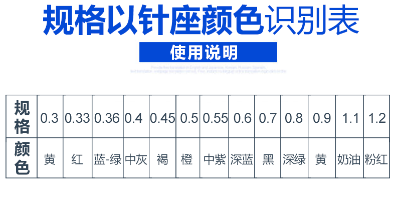 一次性使用無(wú)菌注射針
