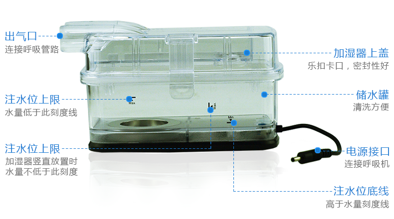 凱迪泰呼吸機(jī)&nbsp;S20 全自動(dòng)雙水平呼吸機(jī) 慢阻肺心病二氧化碳潴留