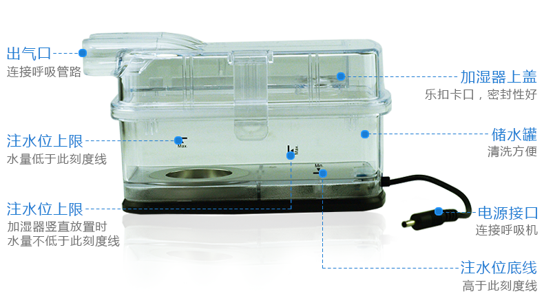 凱迪泰呼吸機(jī)&nbsp;ST20 全自動(dòng)雙水平呼吸機(jī) 慢阻肺心病二氧化碳潴留