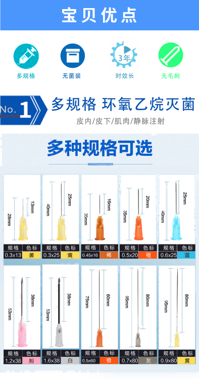 一次性使用無(wú)菌注射針