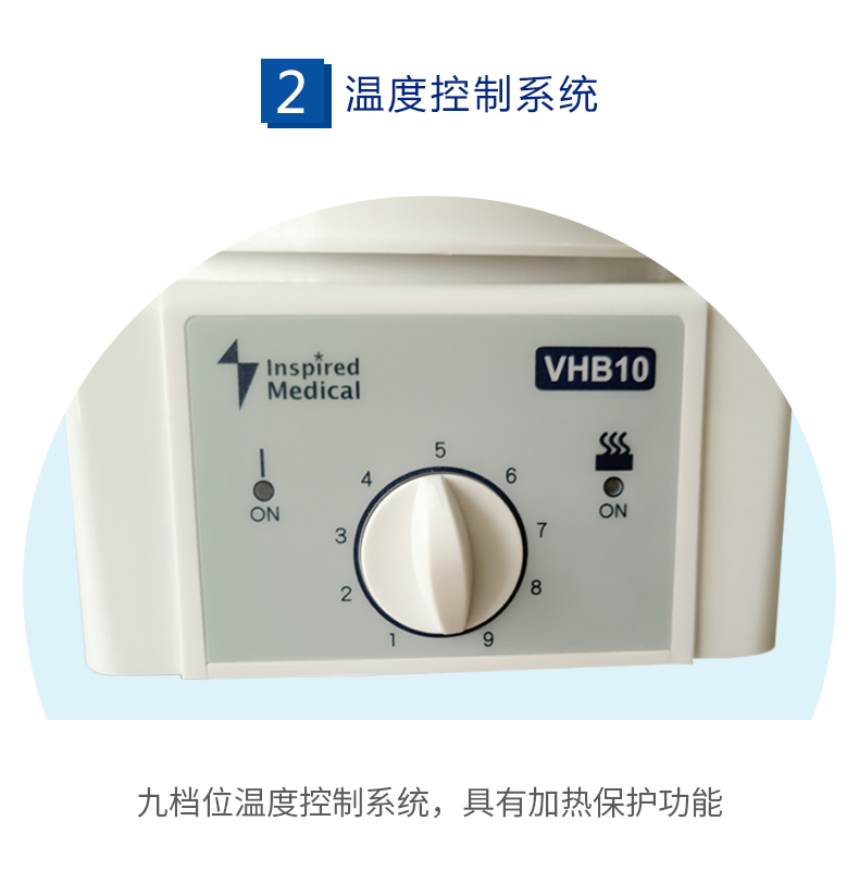 益生呼吸機 電動呼吸機 呼吸機SC-5