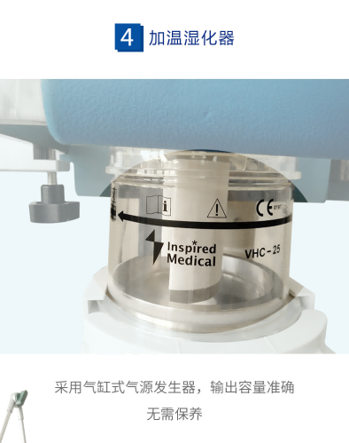 益生呼吸機 電動呼吸機 呼吸機SC-5