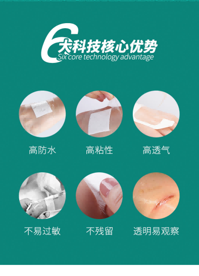 3M透明敷料 透明敷料1622W 