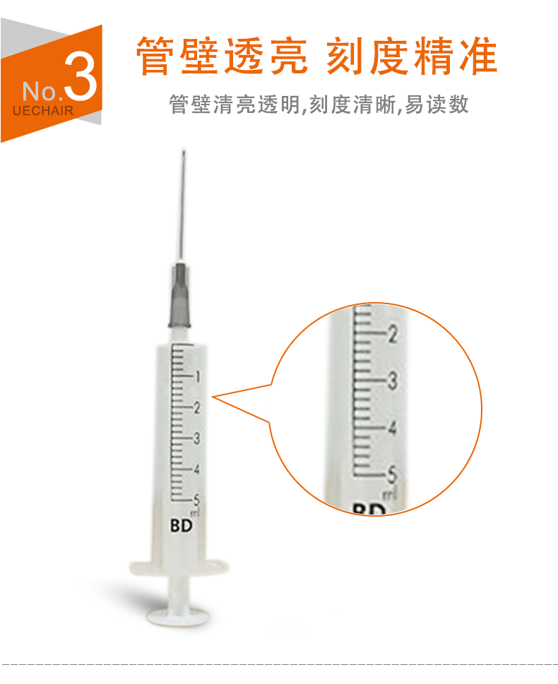 碧迪（BD）一次性使用無(wú)菌注射器 5ml（帶針）